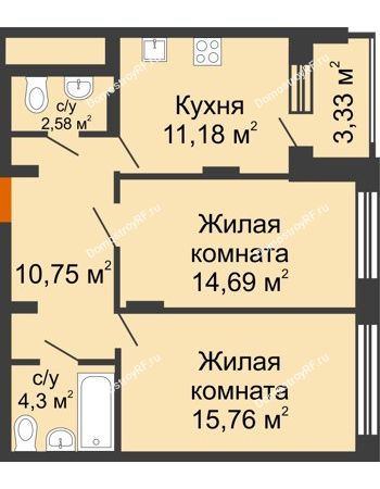 2 комнатная квартира 60,93 м² в ЖК Суворов-Сити, дом 2 очередь секция 1-5