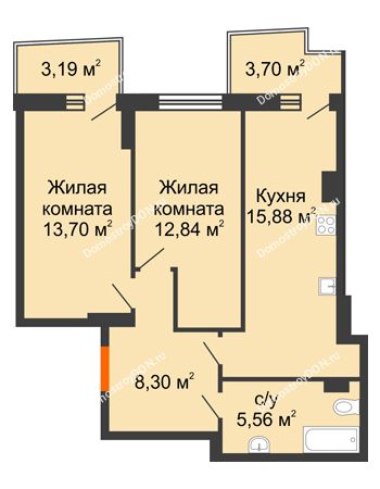 2 комнатная квартира 58,35 м² в ЖК Сердце Ростова 2, дом Литер 1