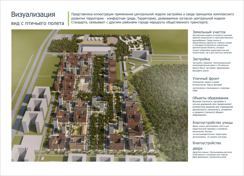 Более 50 га земли отдадут под застройку в Центральном районе Воронежа - фото 1