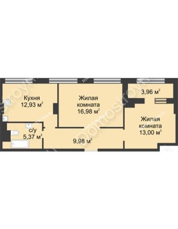 2 комнатная квартира 60,24 м² в ЖК Караваиха, дом № 5