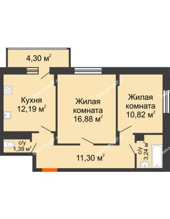 2 комнатная квартира 57,97 м² в ЖК Политехнический, дом 1,2 секция