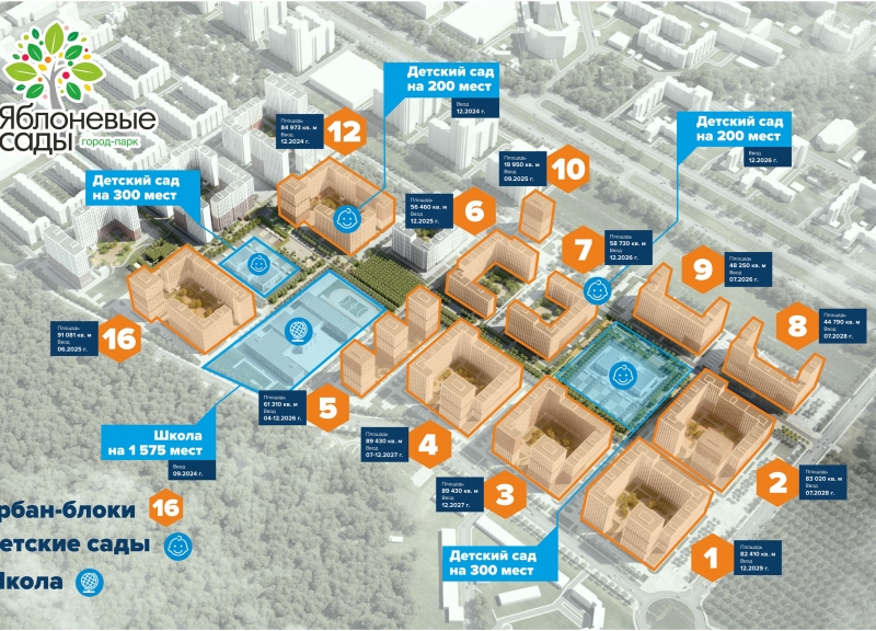 Дом 16.3 в ЖК Яблоневые сады - фото 4