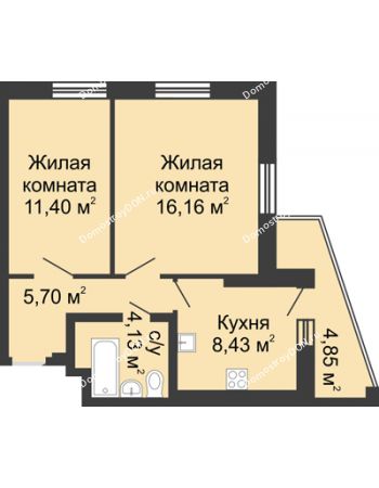 2 комнатная квартира 50,67 м² в ЖК Тихий Дон, дом № 2