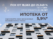 ЖК «Трио»