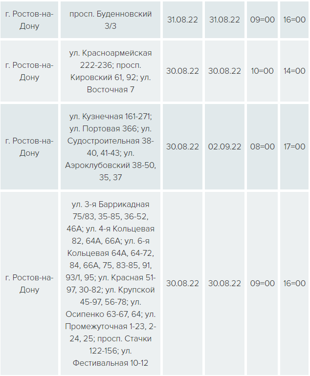 График отключения электроэнергии Ростов-на-Дону. Отключение света в Ростове. График отключения электроэнергии в Ростове на Дону на этой неделе. Отключение света в Ростове на Дону на этой неделе.