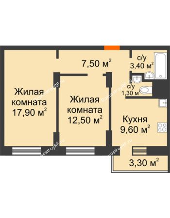 2 комнатная квартира 53,2 м² в ЖК Адмирал, дом 3 очередь