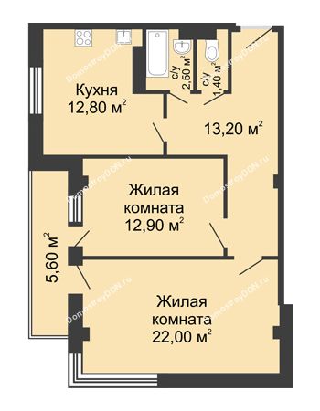 2 комнатная квартира 67,6 м² - ЖК Дом на Береговой