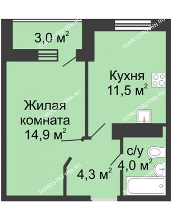 1 комнатная квартира 36,2 м² в ЖК Цветы, дом № 10