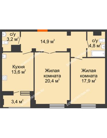 2 комнатная квартира 76,5 м² в ЖК Квартет, дом № 3